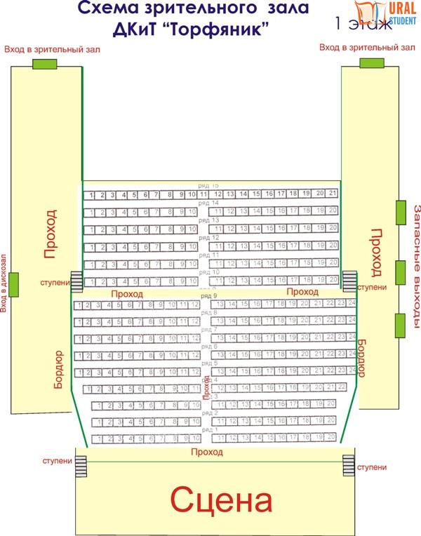 План зрительного зала дк россия оренбург